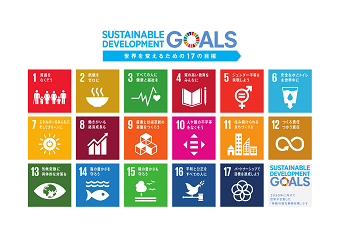 SDGs