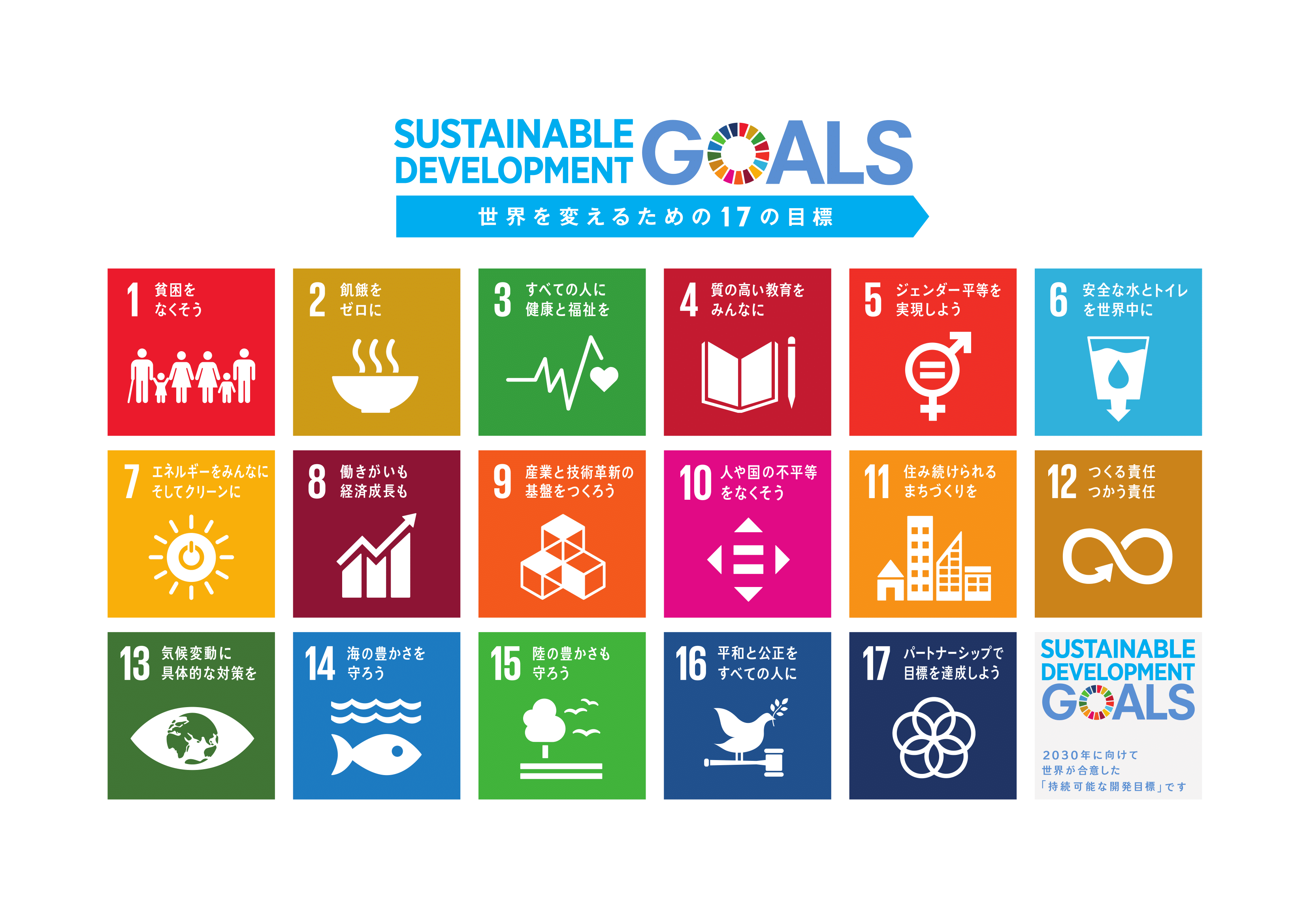 SDGs